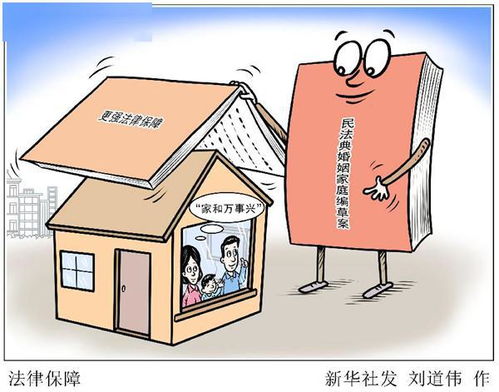 婚姻家庭法反映了中国社会的哪些进步